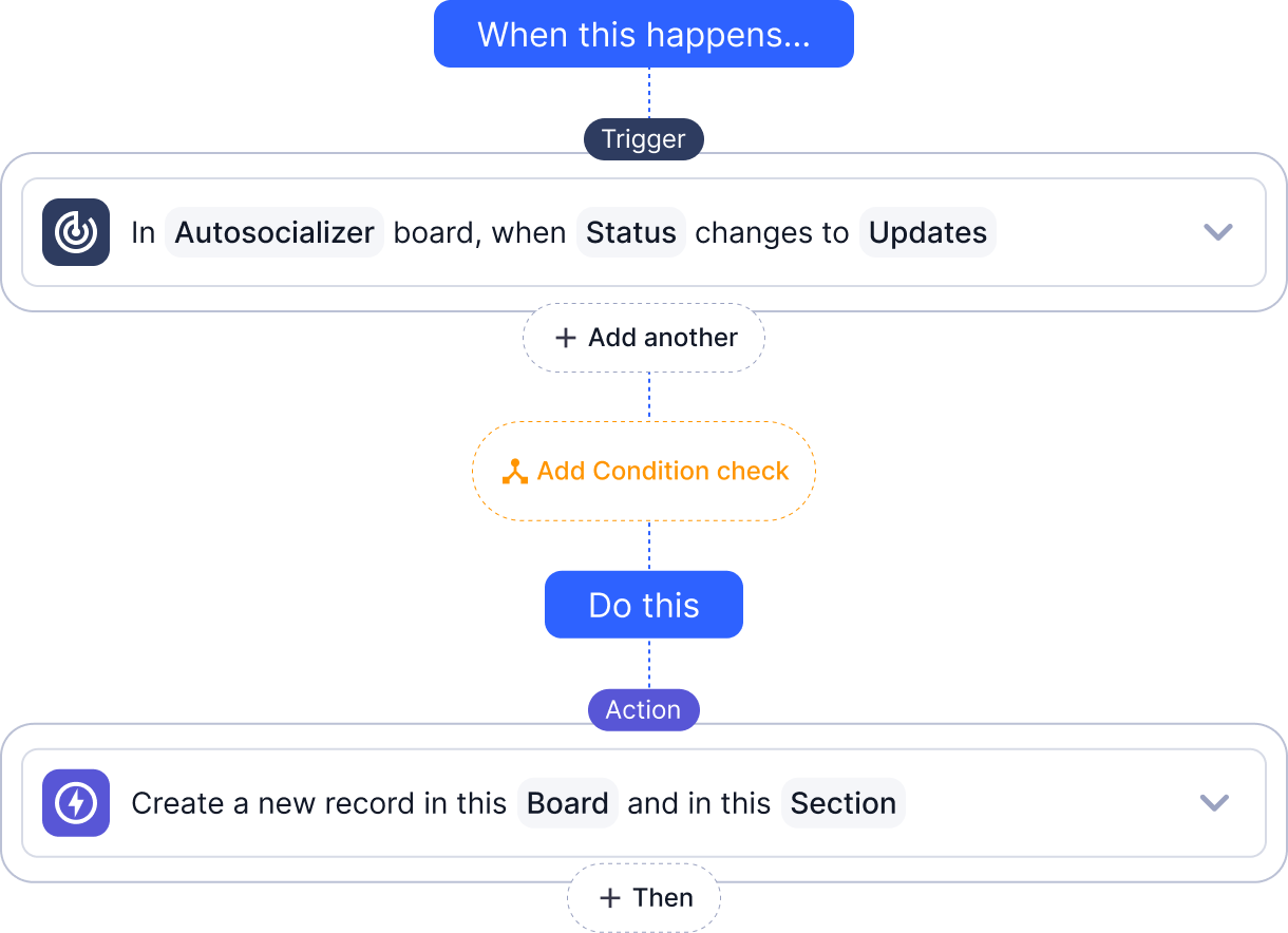 Automate Beyond the Basics